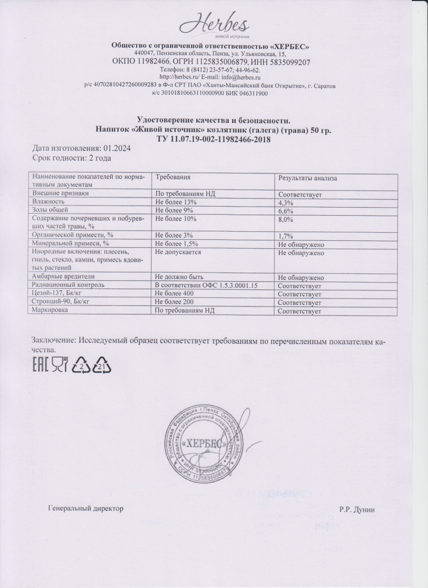 Паспорт №012024